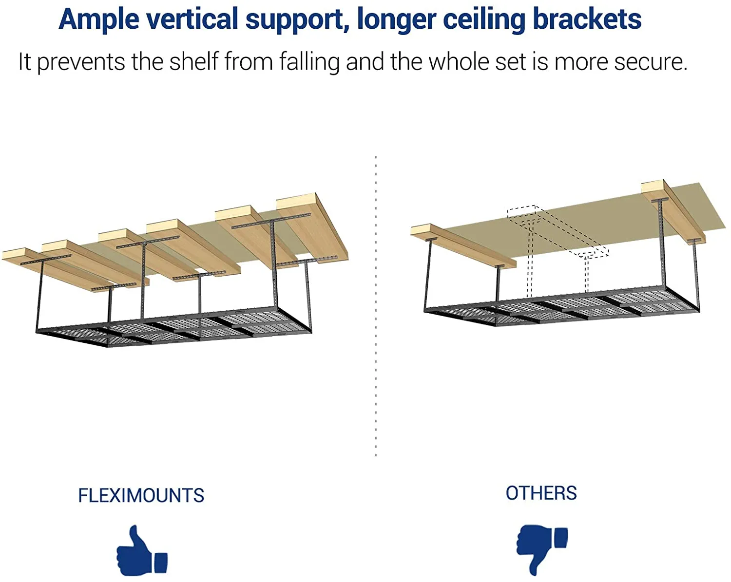 FLEXIMOUNTS 4x8 Overhead Garage Storage Rack Adjustable Ceiling Garage Rack Heavy Duty, 96" Length x 48" Width x (22''-40" Ceiling Dropdown), Black (Two-Color Options)