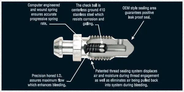 Russell Brake Speed Bleeders Acura Integra LS/GS/RS/GSR (1998-2001) Front / Rear